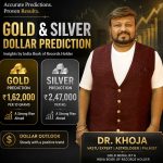 Dr. Khoja’s Gold, Silver and Dollar Prediction Draws Attention After Market Movement